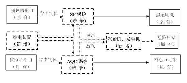 首页| J9九游国际集团中国官方网站