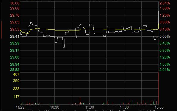 首页| J9九游国际集团中国官方网站
