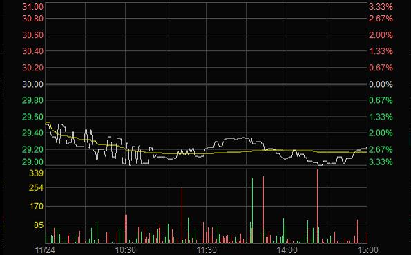 首页| J9九游国际集团中国官方网站