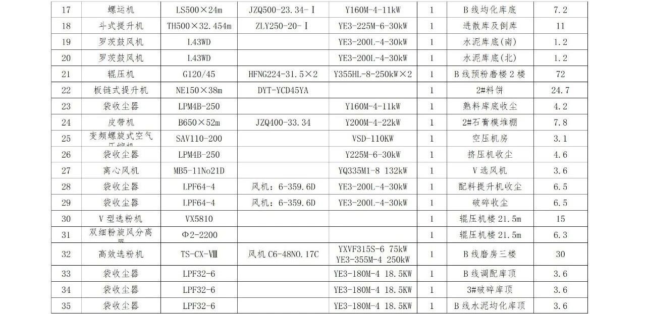 首页| J9九游国际集团中国官方网站