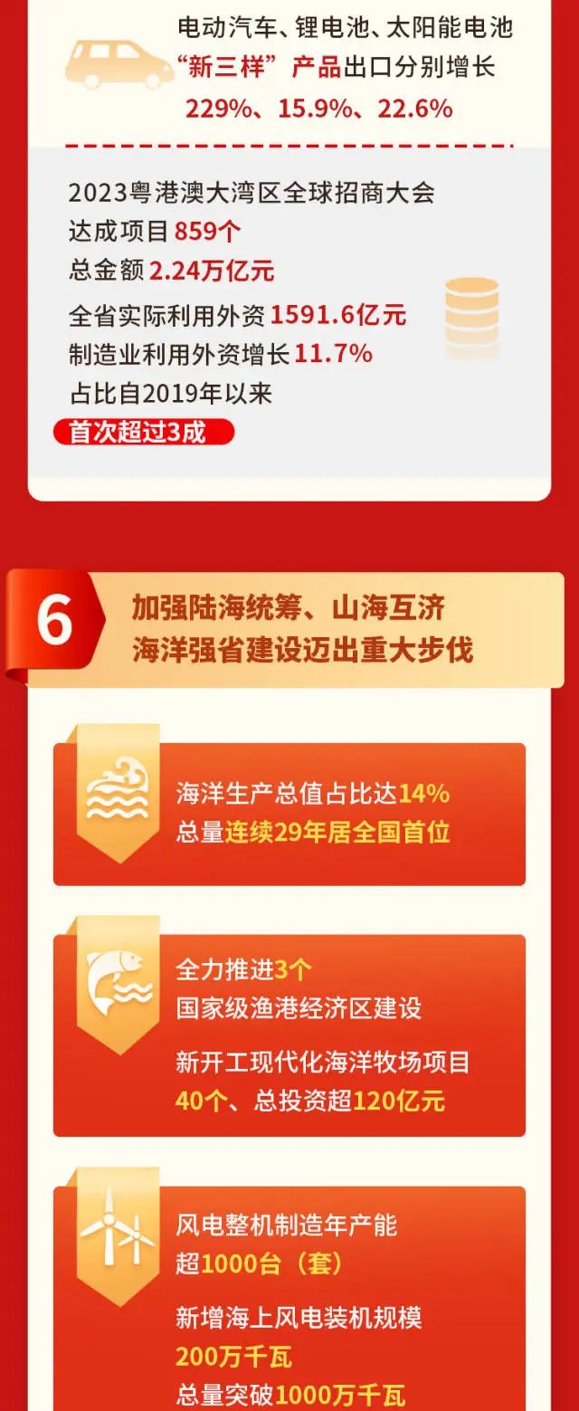 首页| J9九游国际集团中国官方网站