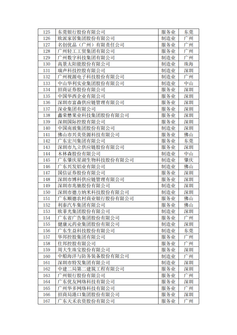 首页| J9九游国际集团中国官方网站