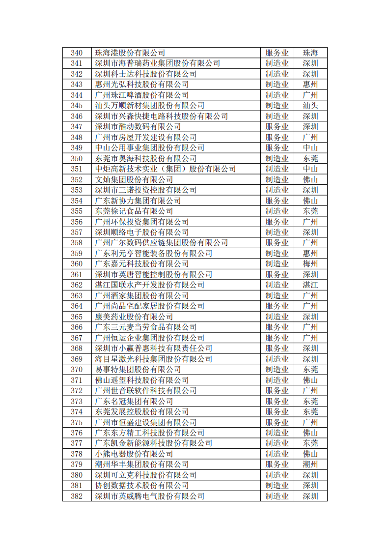首页| J9九游国际集团中国官方网站