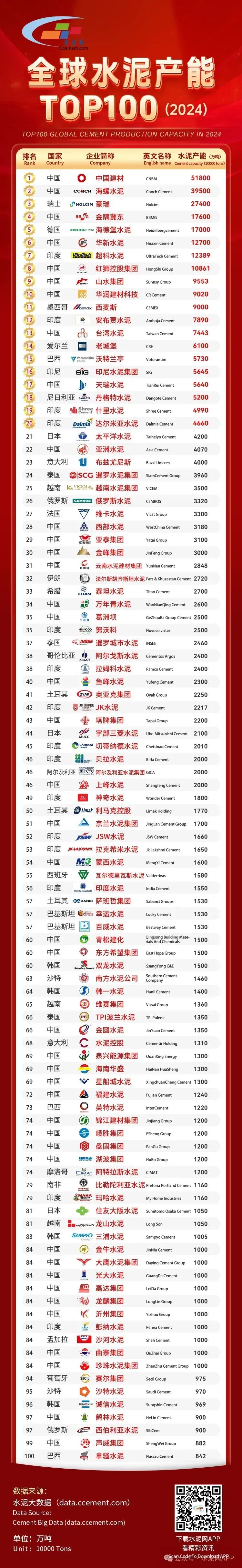 首页| J9九游国际集团中国官方网站