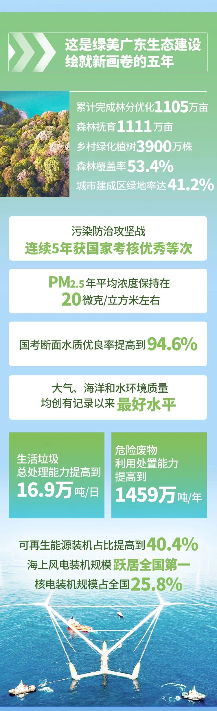首页| J9九游国际集团中国官方网站